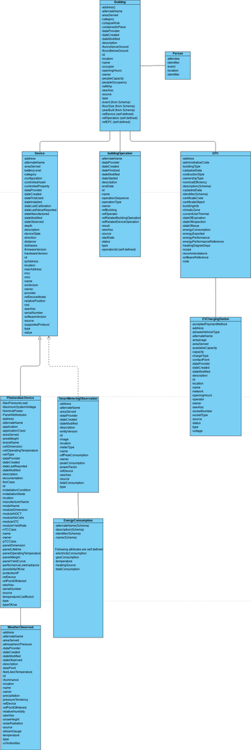 Uml Document Visual Paradigm User Contributed Diagrams Designs The Best Porn Website